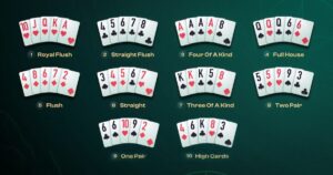 Liar's Poker Rules, And Strategies - Three Joker